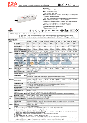 HLG-150-15 datasheet - 150W Single Output Switching Power Supply