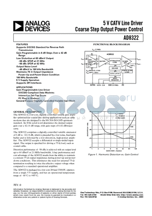AD8322ARU-REEL datasheet - 5 V CATV Line Driver Coarse Step Output Power Control
