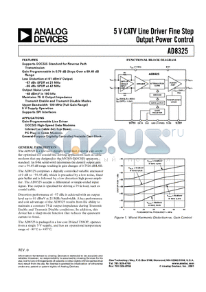 AD8325-EVAL datasheet - 5 V CATV Line Driver Fine Step Output Power Control