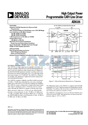 AD8326ARP-REEL datasheet - High Output Power Programmable CATV Line Driver