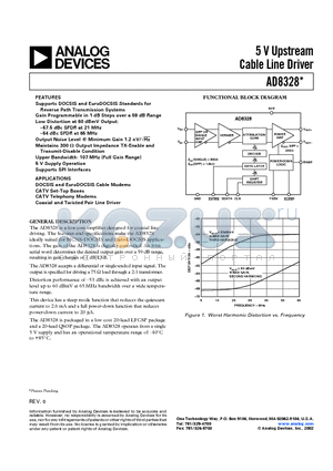 AD8328ACP-REEL datasheet - 5 V Upstream Cable Line Driver