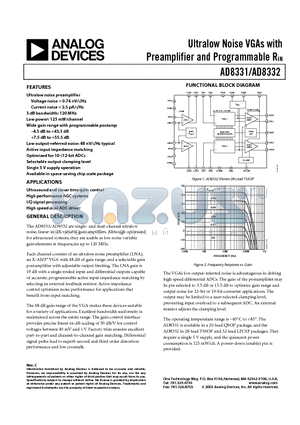 AD8331ARQ datasheet - Ultralow Noise VGAs with Preamplifier and Programmable RIN