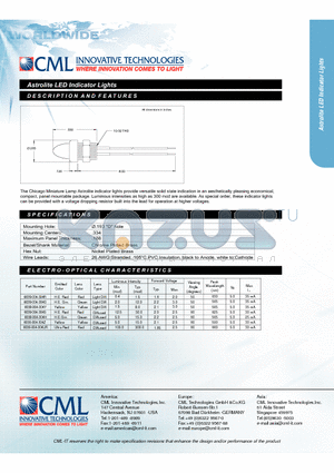 6039-004-304Y datasheet - Astrolite LED Indicator Lights