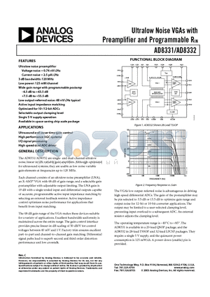 AD8332ARU-REEL datasheet - Ultralow Noise VGAs with Preamplifier and Programmable RIN