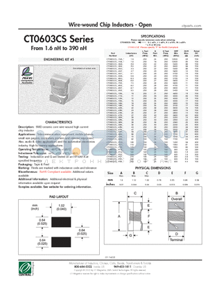 CT0603CS_-27N_ datasheet - SMD ceramic core wire-wound high current chip inductor