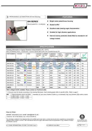 604-312-22 datasheet - PROFESSIONAL LED INDICATORS 5.0mm Mounting
