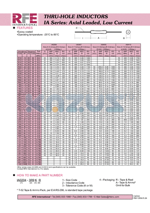 IA0204 datasheet - THRU-HOLE INDUCTORS IA Series: Axial Leaded, Low Current