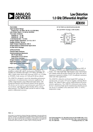 AD8350AR15-EVAL datasheet - Low Distortion 1.0 GHz Differential Amplifier