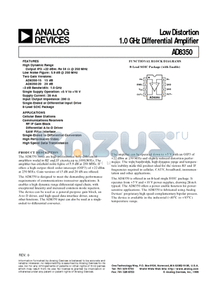 AD8350AR20 datasheet - Low Distortion 1.0 GHz Differential Amplifier