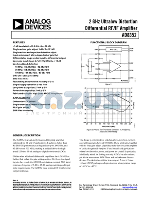 AD8352ACPZ-WP datasheet - 2 GHz Ultralow Distortion Differential RF/IF Amplifier