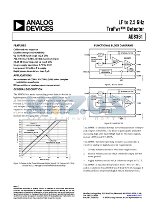 AD8361ARMZ-REEL datasheet - LF to 2.5 GHz TruPwr Detector