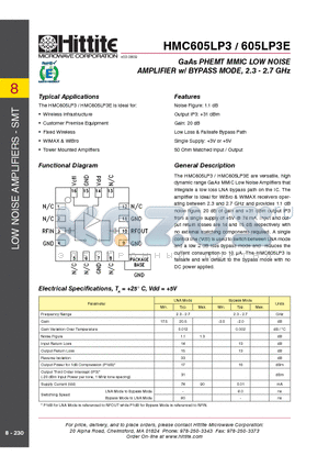 605LP3E datasheet - GaAs PHEMT MMIC LOW NOISE AMPLIFIER w/ BYPASS MODE, 2.3 - 2.7 GHz