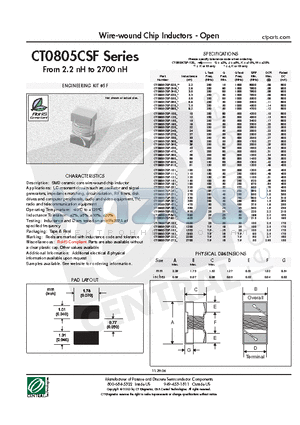 CT0805CSF-050M datasheet - Wire-wound Chip Inductors - Open