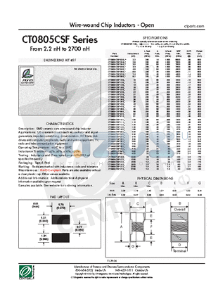 CT0805CSF-101M datasheet - Wire-wound Chip Inductors - Open