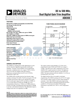 AD8366-EVALZ datasheet - DC to 500 MHz, Dual Digital Gain Trim Amplifier