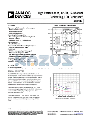 AD8387-EB datasheet - High Performance, 12-Bit, 12-Channel Decimating, LCD DecDriver