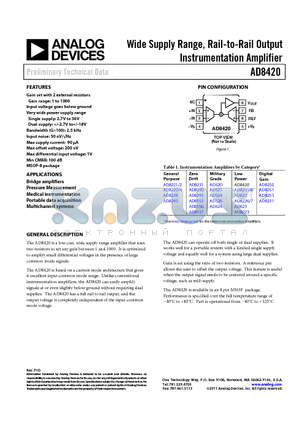 AD8420 datasheet - Wide Supply Range, Rail-to-Rail Output Instrumentation Amplifier