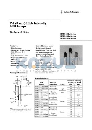 HLMP-1320-GY000 datasheet - T-1 (3 mm) High Intensity LED Lamps