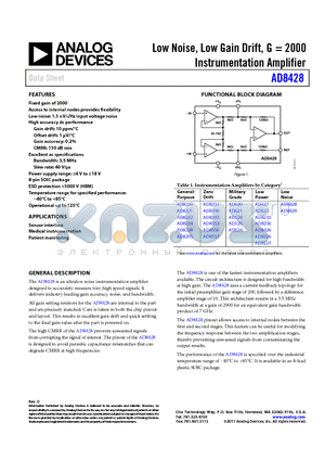 AD8429 datasheet - Low Noise, Low Gain Drift, G = 2000 Instrumentation Amplifier