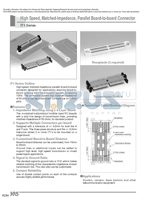 IT1-168P-SV datasheet - High Speed, Matched-Impedance, Parallel Board-to-board Connector