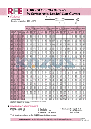 IA0307-R12MR datasheet - THRU-HOLE INDUCTORS IA Series: Axial Leaded, Low Current