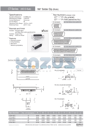 CT09-15P1-K45 datasheet - 180` Solder Dip
