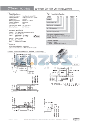 CT09-15S5-S2-K228-PC99 datasheet - 90` Solder Dip - Slim Line (Female, 2.50mm)
