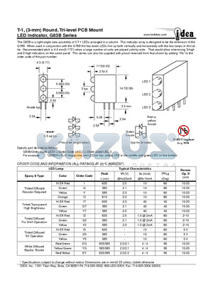 G83B datasheet - T-1, (3-mm) Round, Tri-level PCB Mount LED Indicator