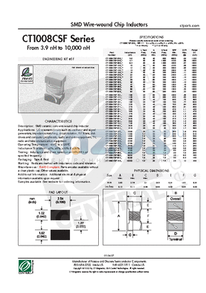 CT1008CSF-101J datasheet - SMD Wire-wound Chip Inductors
