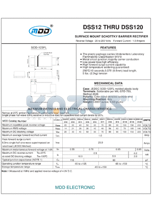 DSS16 datasheet - SURFACE MOUNT SCHOTTKY BARRIER RECTIFIER