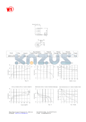 60K3A2H datasheet - Ni-Cd BUTTON CELLS