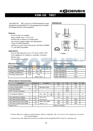 KSM-1002TM2T datasheet - Optic receiver module
