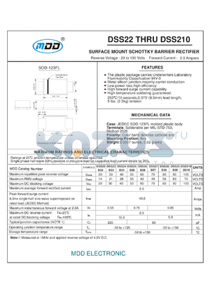 DSS29 datasheet - SURFACE MOUNT SCHOTTKY BARRIER RECTIFIER