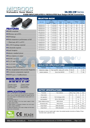 IA0505XS-1W datasheet - FIXED INPUT,ISOLATED & REGULATED Dual Output DC/DC Converters