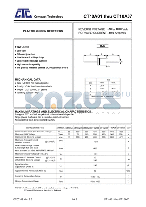 CT10A06 datasheet - PLASTIC SILICON RECTIFIERS