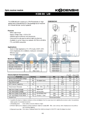 KSM-905LM datasheet - Optic receiver module
