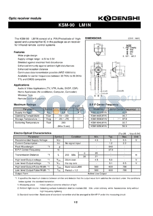 KSM-905LM1N datasheet - Optic receiver module