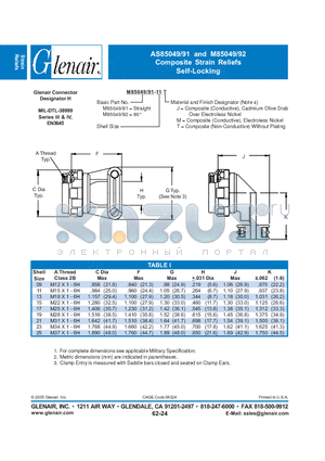 M85049-91-23J datasheet - Composite Strain Reliefs Self-Locking