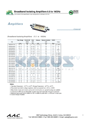 IA2018N1509 datasheet - Broadband Isolating Amplifiers 0.5 to 18GHz
