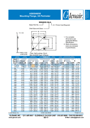 M85049-95-10A-A datasheet - Mounting Flange