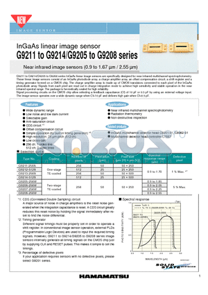 G9206-256W datasheet - InGaAs linear image sensor
