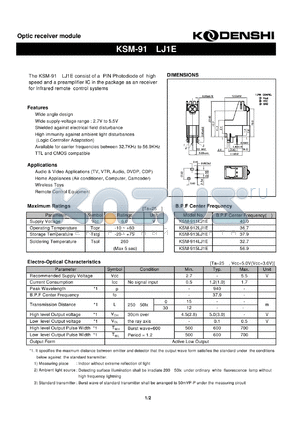 KSM-915LJ1E datasheet - Optic receiver module