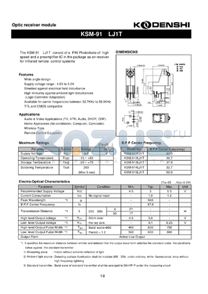 KSM-915LJ1T datasheet - Optic receiver module