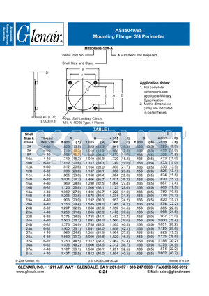 M85095-20B-A datasheet - Mounting Flange, 3/4 Perimeter