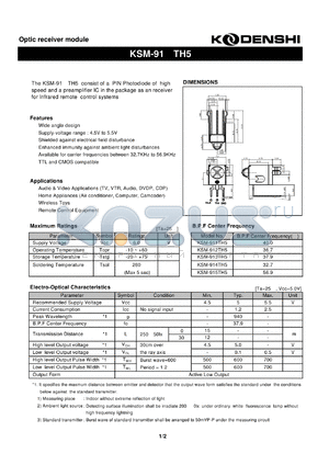 KSM-915TH5 datasheet - Optic receiver module