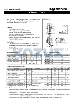 KSM-955TH4Y datasheet - Optic receiver module