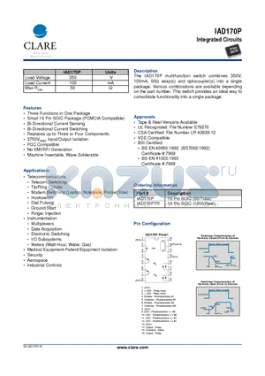 IAD170P datasheet - Integrated Circuits