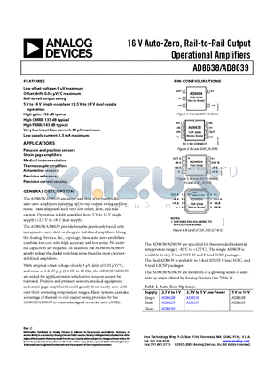 AD8638ARJZ-R2 datasheet - 16 V Auto-Zero, Rail-to-Rail Output Operational Amplifiers