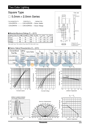 LN142WP34 datasheet - Square Type 5.0mm X 2.0mm Series