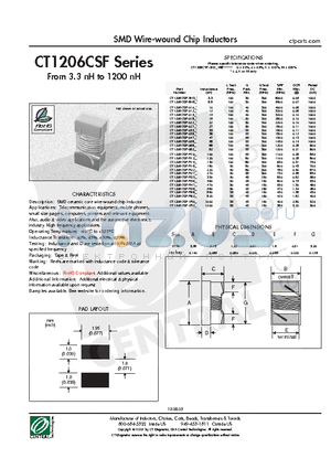 CT1206CSF-1R2G datasheet - SMD Wire-wound Chip Inductors